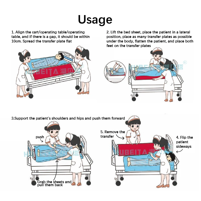 Tablero de transferencia de pacientes, cama a cama